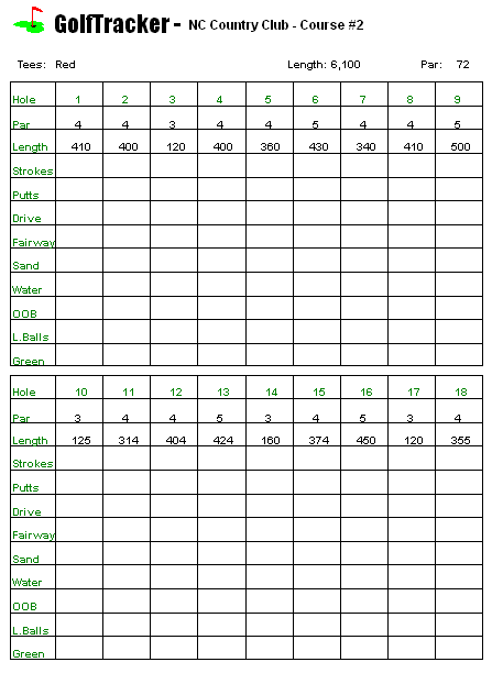 Golf Course Score Card